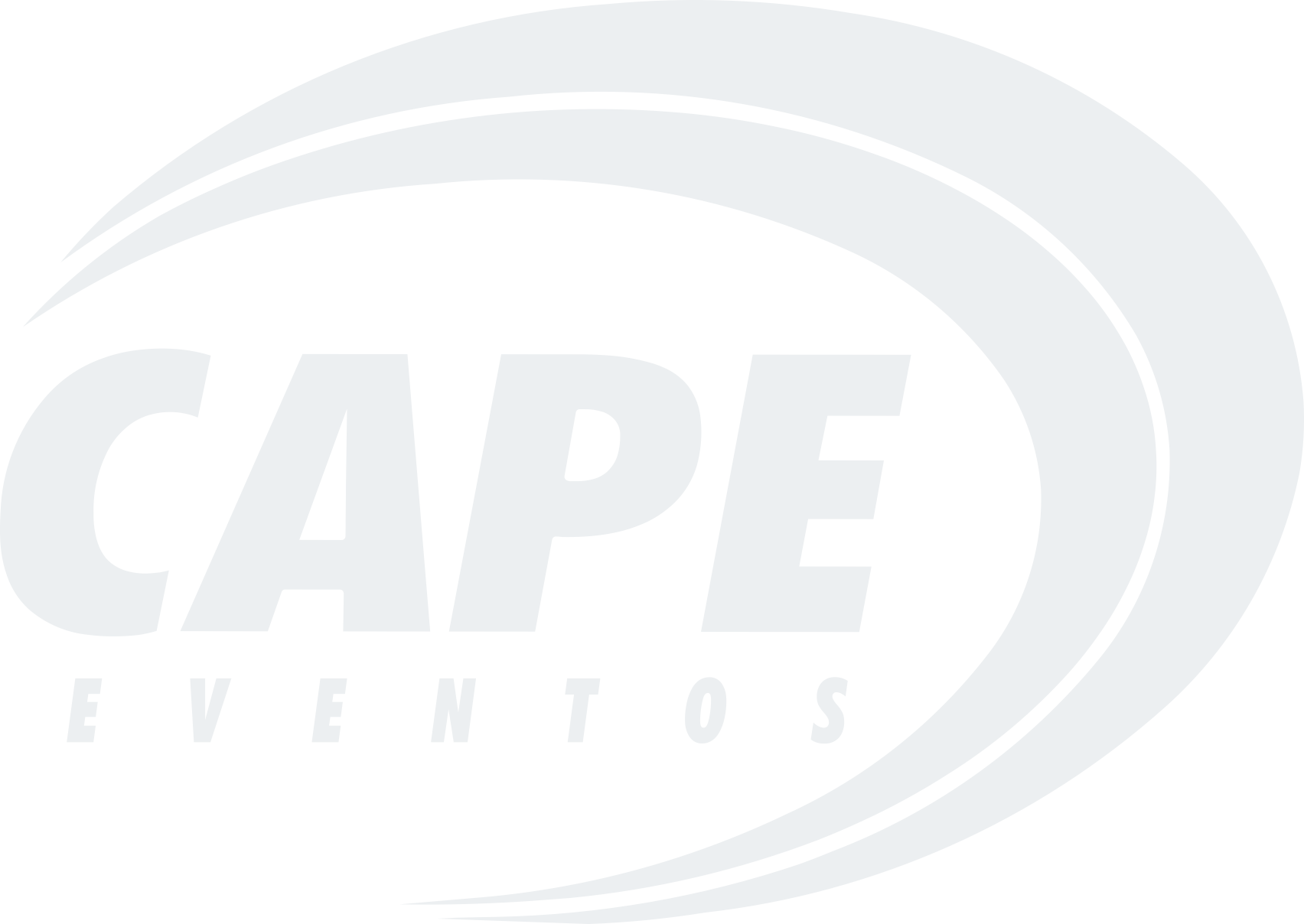 CAPE Eventos